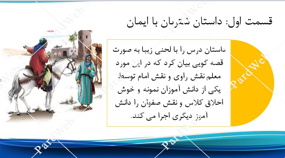 پاورپوینت درس پنجم هدیه های آسمان پایه ششم (شتربان با ایمان)